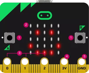 Adventures with Micro:Bits